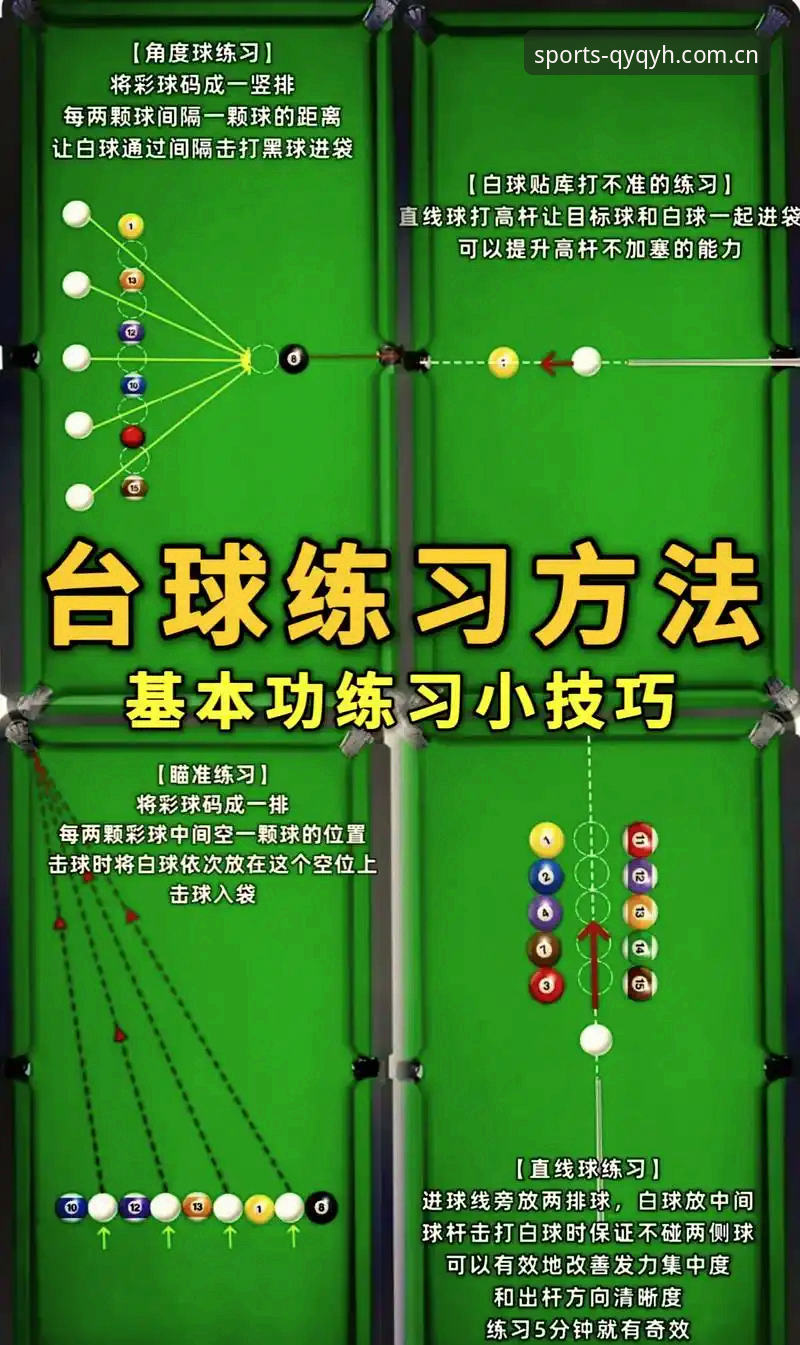 qy千亿球友会靠谱吗使用技巧最新动态:新手到高手的实战经验分享