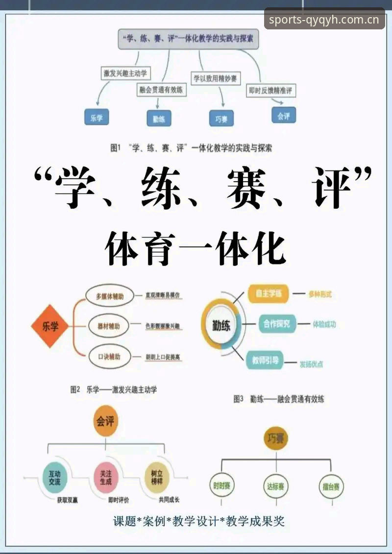 qy千亿平台运动赛事娱乐功能深度分析：从入门到精通的全方位体验