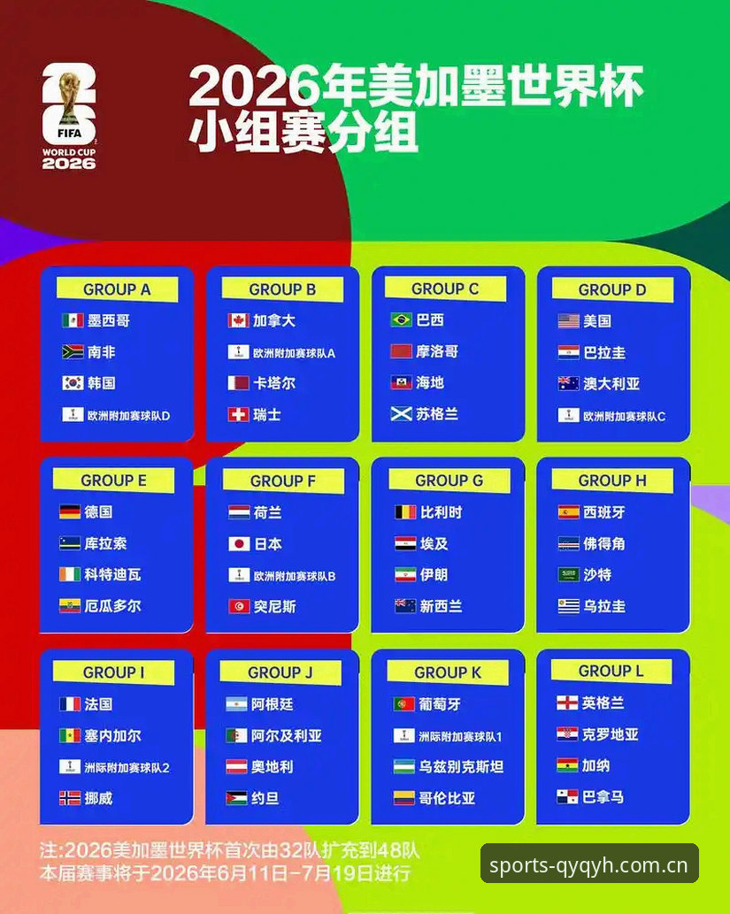 U17世界杯抽签结果全面解析:中国男女足签运深度分析及赛事展望